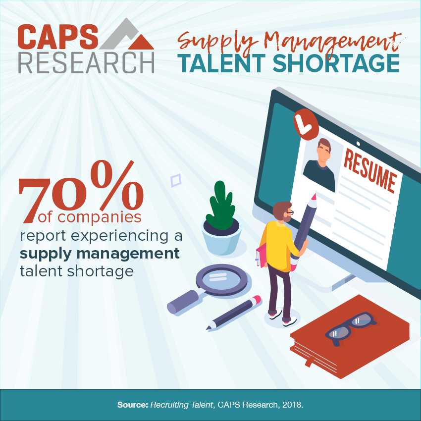 Supply Management Talent Shortage