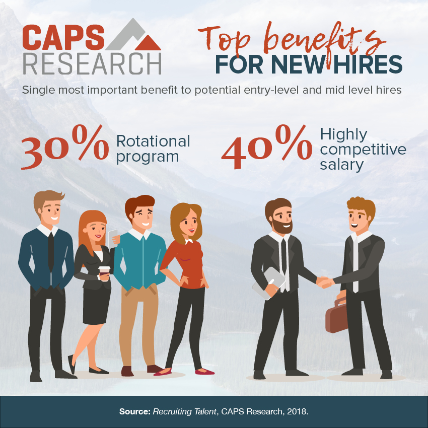 Top benefits for new hires