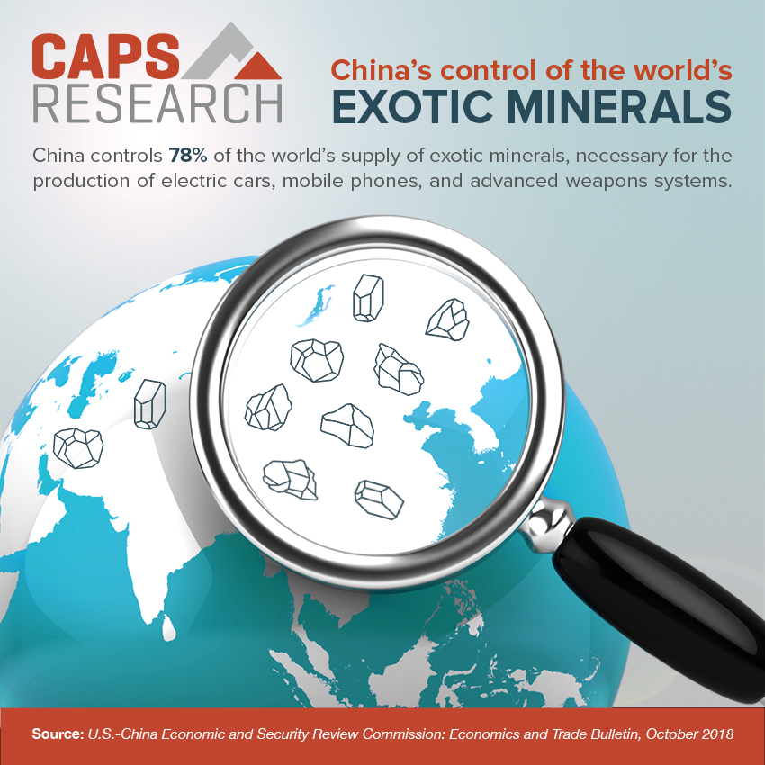 China's exotic minerals