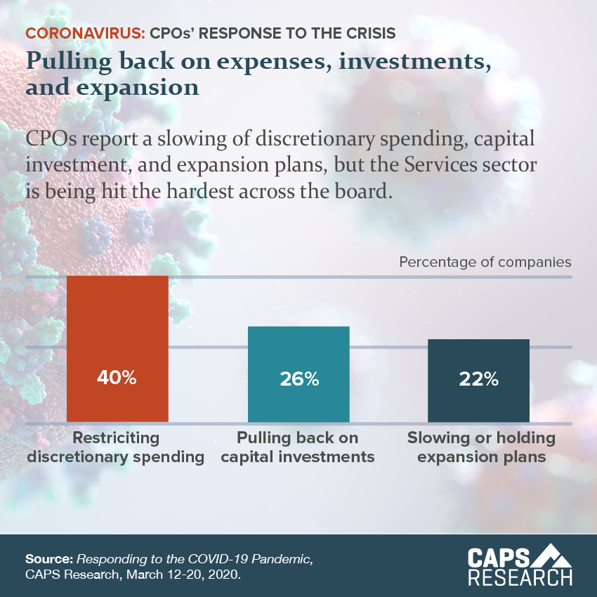 CAPS Infographic - Pulling Back