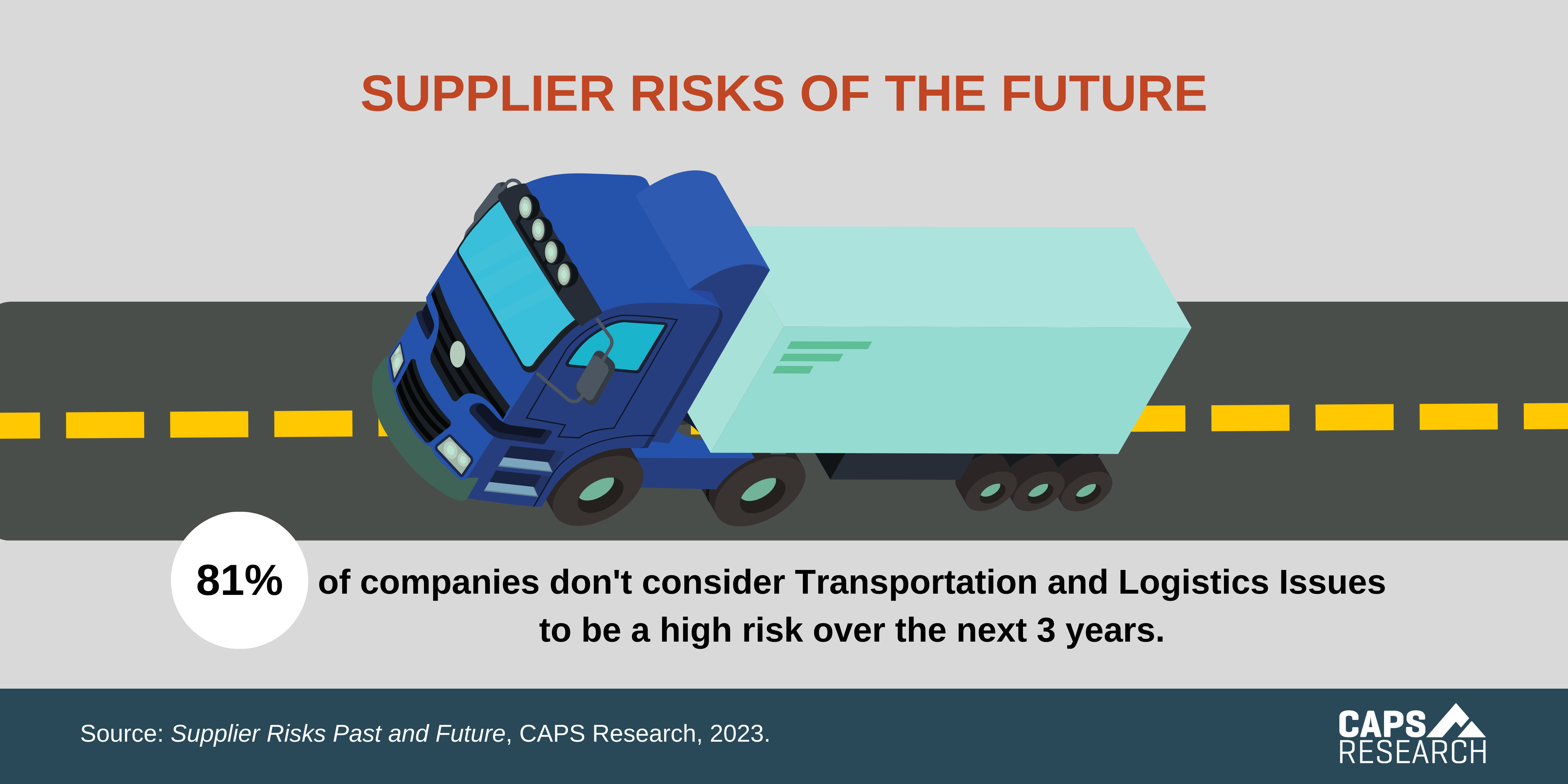 CAPS Infographic -  Decreased Risk